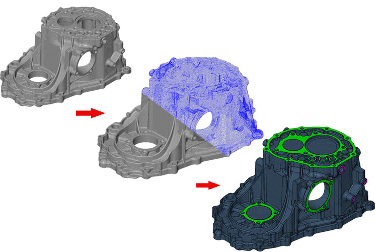 اهداف و کاربرد های مهندسی معکوس چیست؟