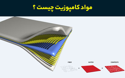 مواد کامپوزیت چیست